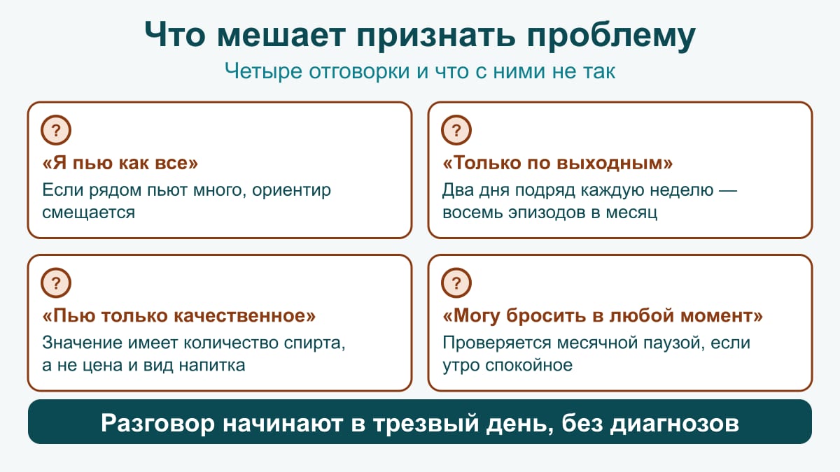 Схема четырёх отговорок: «пью как все», «только по выходным», «только качественное», «могу бросить в любой момент» — что с ними не так